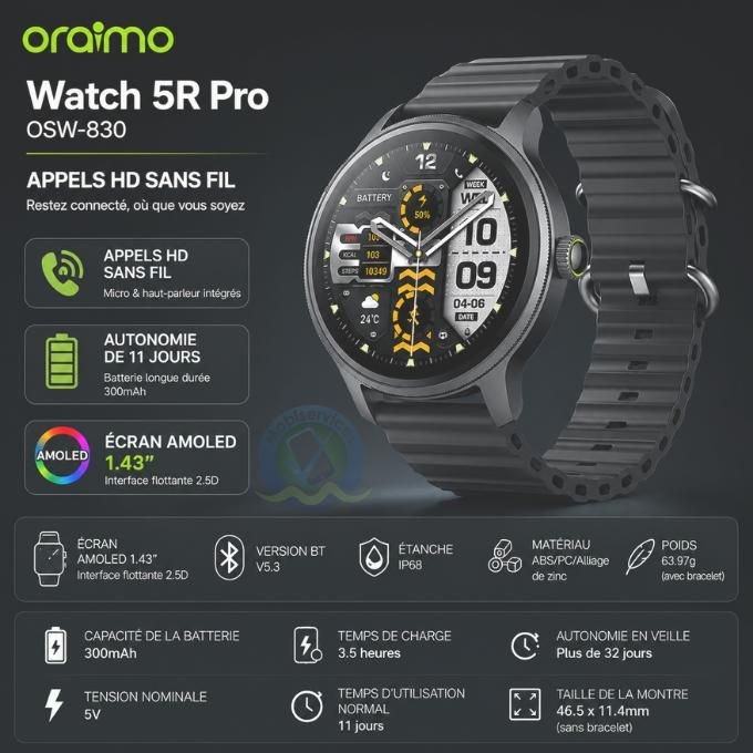 1.jpg WATCH 5R PRO OSW 830 – Image 1