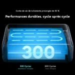 Powerbank oraimo PowerNova L11 Batterie externe 10 000 mAh 22,5 W – Image 9