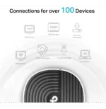 TP-Link Deco S7 (Pack de 3) – Système Wi-Fi Mesh AC1900 pour toute la maison – Image 5